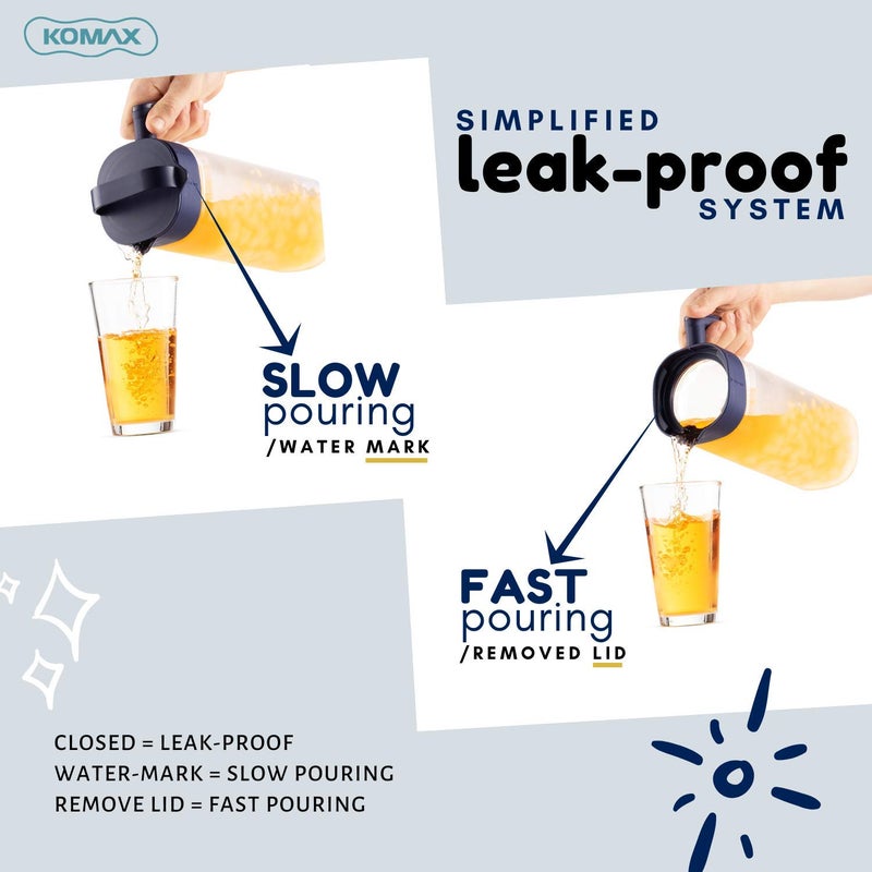 Komax Set of 2 Plastic Water Pitcher with Lid â€“ BPA-Free & Iced Tea Microwave Dishwasher Safe Tea, Sangria, or Juice Containers Lids for Fridge (2.1 Qt), Clear & Blue - Image 2